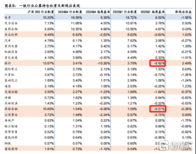 保险板块再发力	，中国平安(601318.SH/2318.HK)港A股齐升