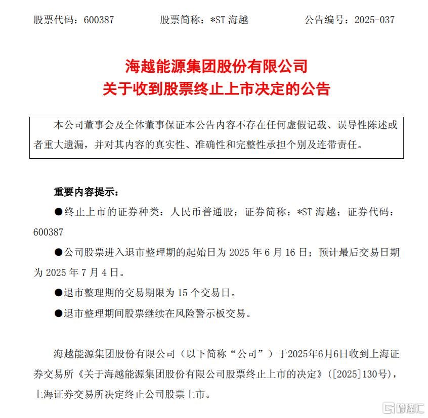 终止上市！又一“老油企”告别A股