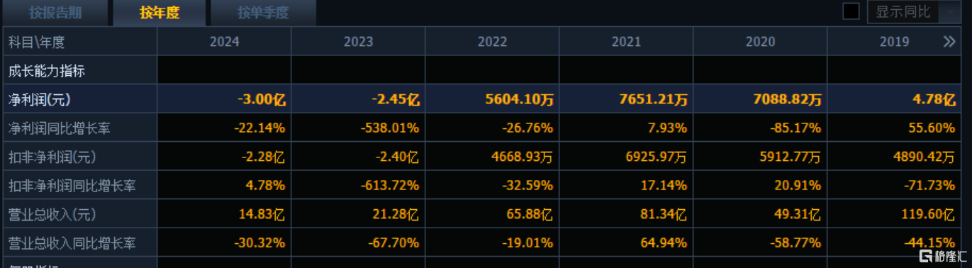 终止上市！又一“老油企”告别A股