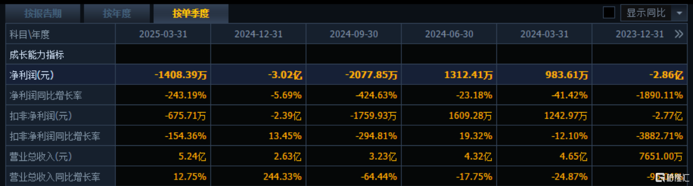 终止上市！又一“老油企”告别A股