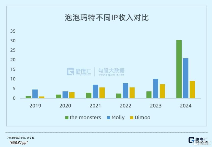 谁在定义新消费信仰？消费巨变进行时