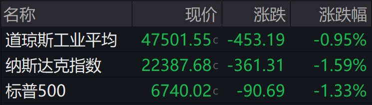 盘前必读丨短线交易监管新规落地;沪电股份拟55亿元投建PCB项目(2026/03/09)