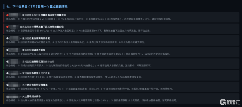 别再靠感觉炒股！把交易纪律“喂”给扣子，结果出乎意料