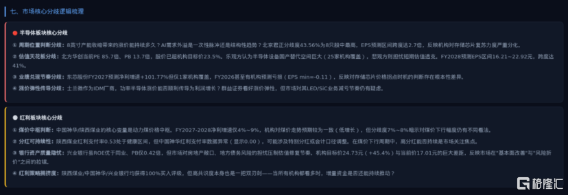 别再靠感觉炒股！把交易纪律“喂	”给扣子	，结果出乎意料