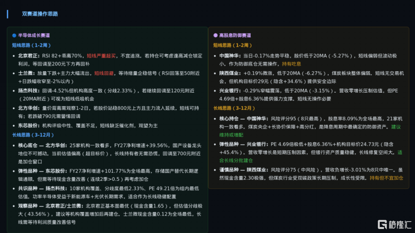 别再靠感觉炒股！把交易纪律“喂	”给扣子	，结果出乎意料